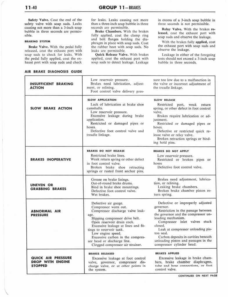 n_1960 Ford Truck Shop Manual B 480.jpg